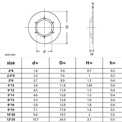 metric-external-circlip-push-on-snap-ring-m2-to-m12