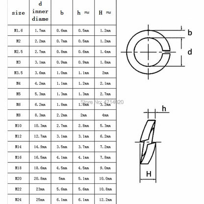 metric-gb93-a2-70-304-stainless-steel-lock-washer