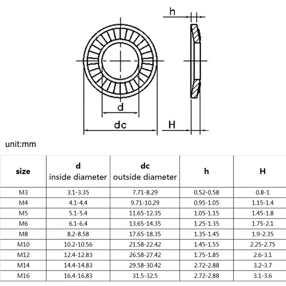 metric-nfe25-511-disc-spring-lock-washer-m3-to-m16