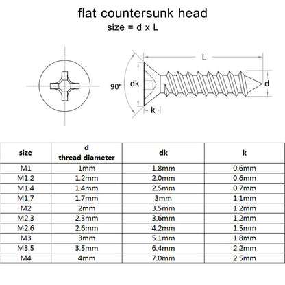 metric-small-black-steel-wood-screw-m1-to-m4