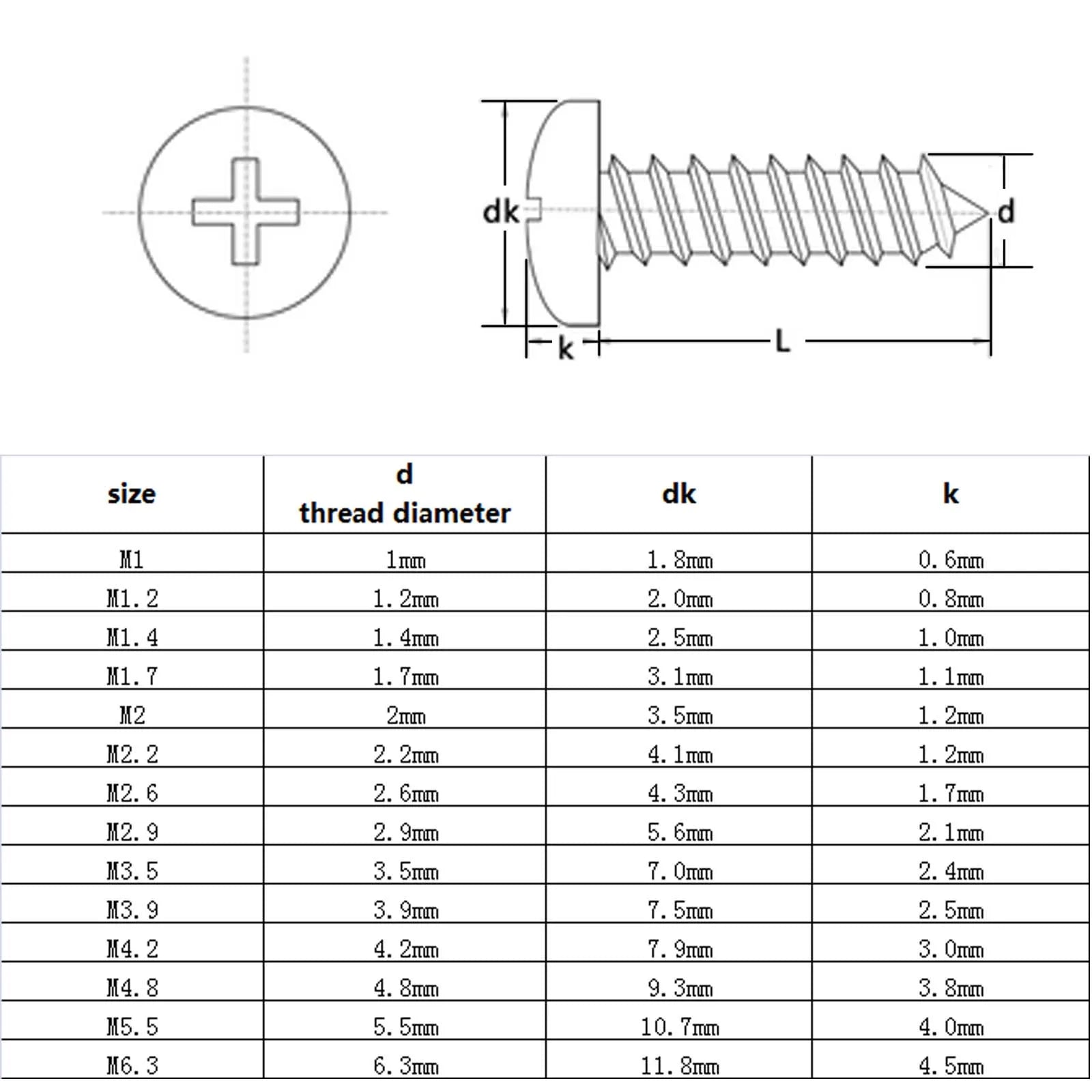 metric-stainless-steel-cross-phillips-wood-screw