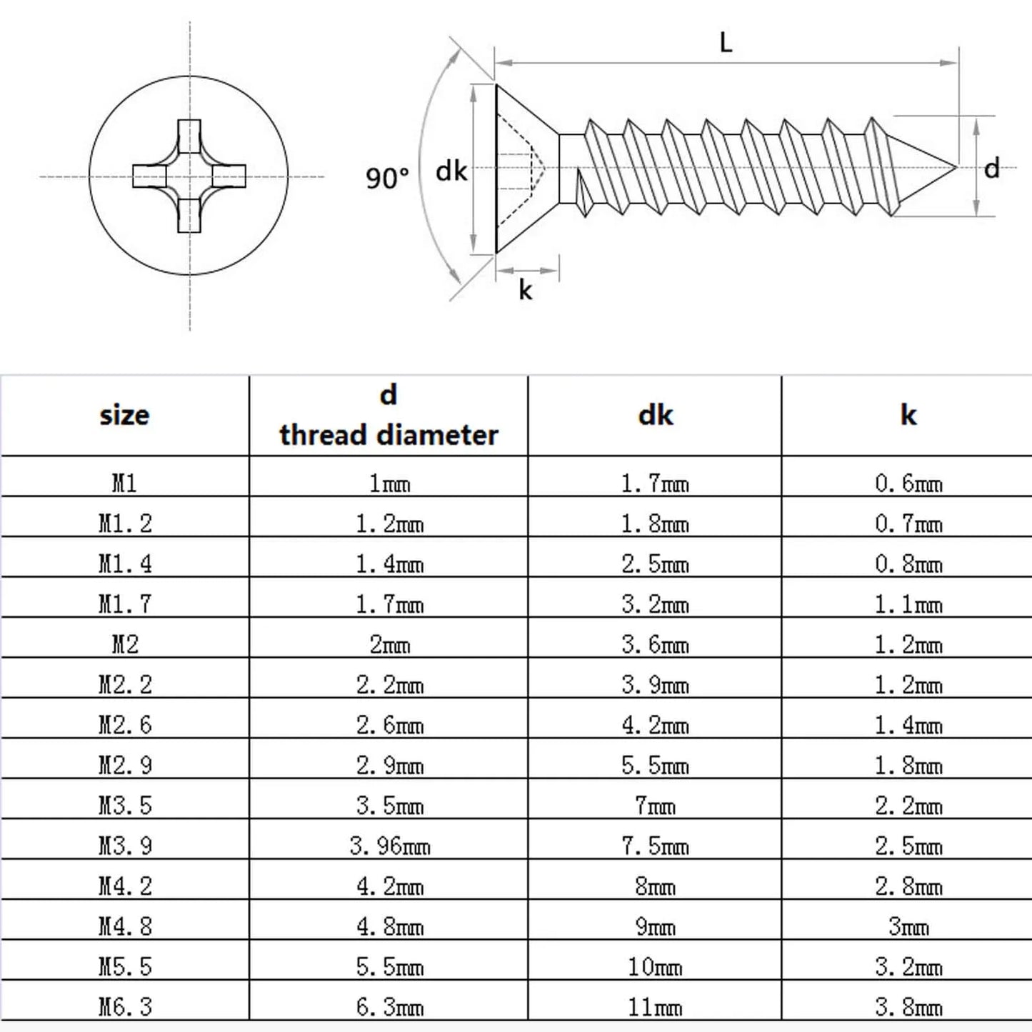 metric-stainless-steel-phillips-flat-wood-screw