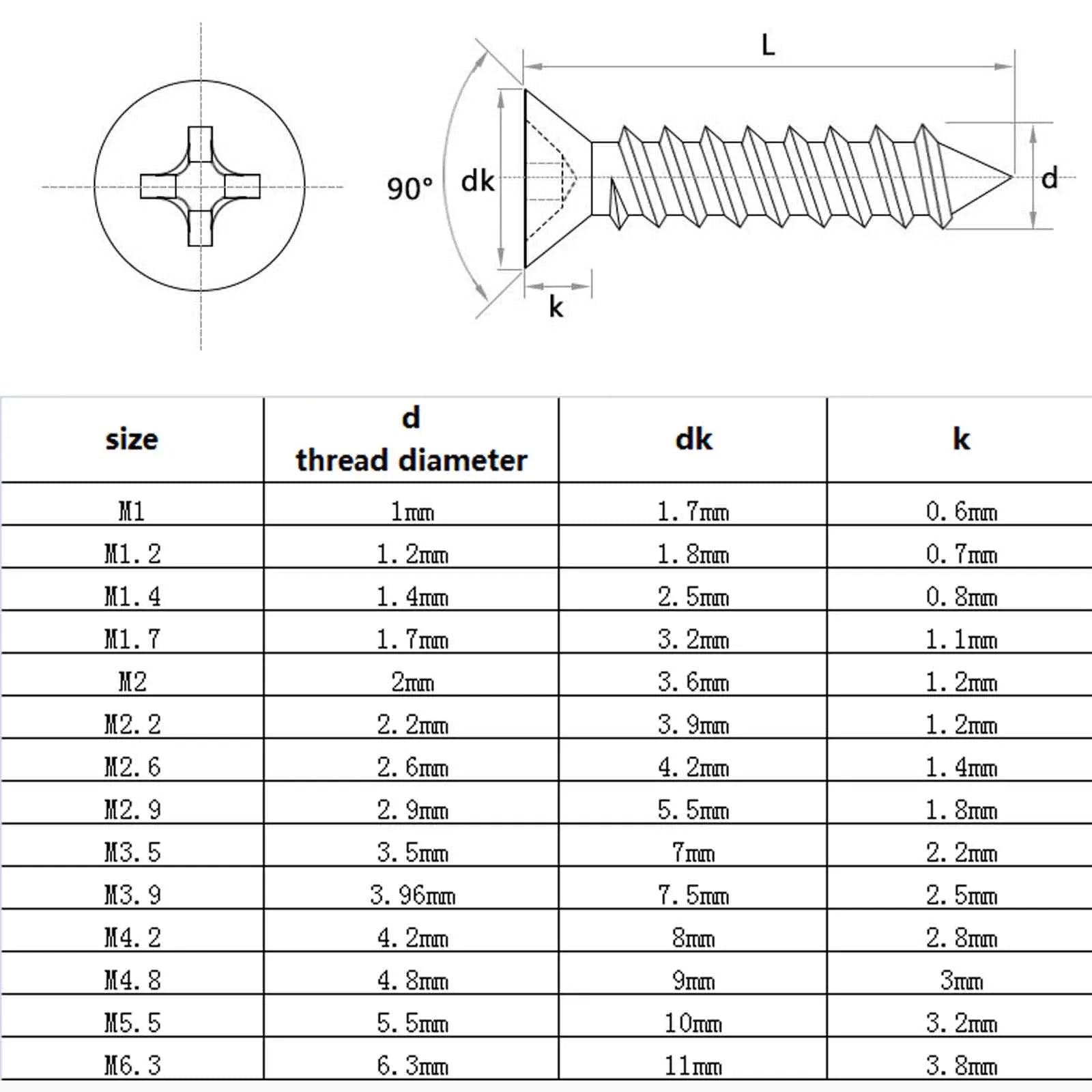 metric-stainless-steel-phillips-flat-wood-screw