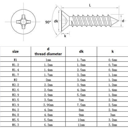 metric-stainless-steel-phillips-flat-wood-screw