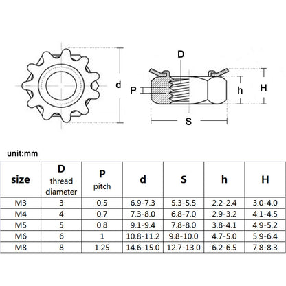 metric_thread_hex_tooth_lock_nut