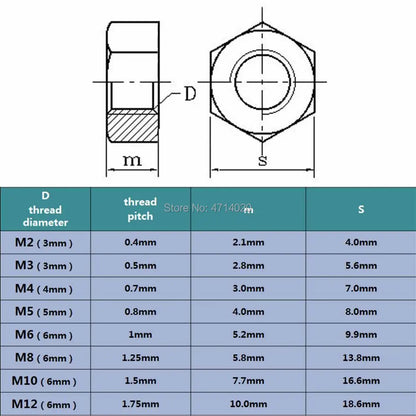 metric_thread_nylon_plastic_hex_nut