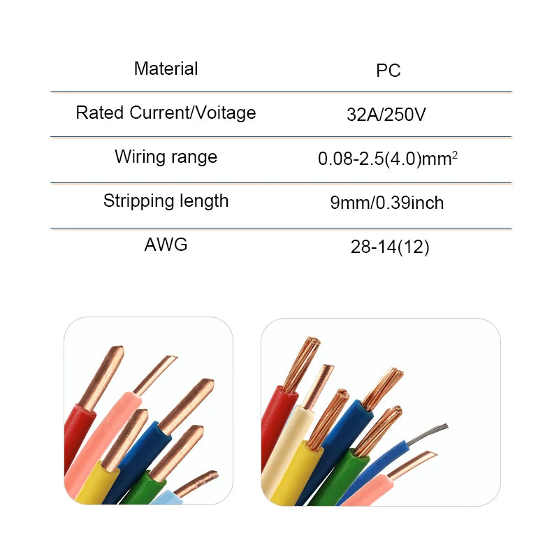 Mini compact wire connector used for quick electrical installation