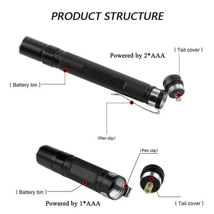 Mini LED keychain flashlight for everyday carry