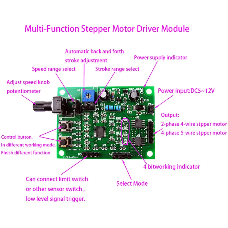 Mini DC stepper motor driver module controller