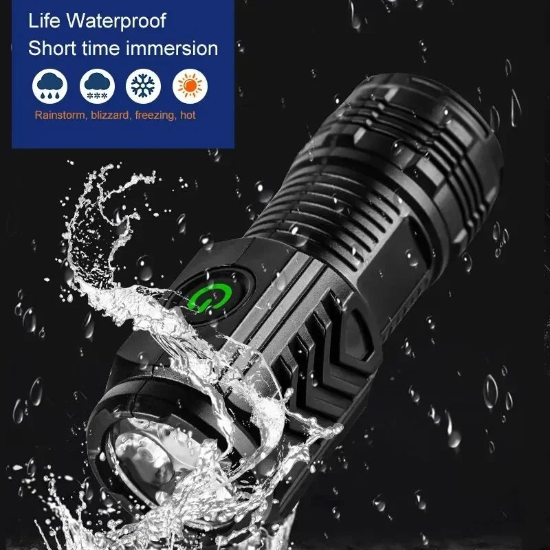 Mini tactical flashlight with strong LED brightness