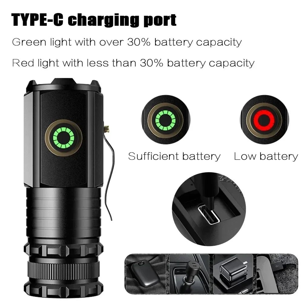 Mini EDC tactical LED flashlight with magnet