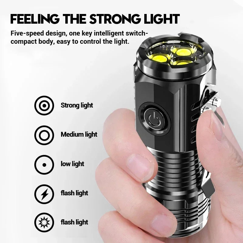 Portable waterproof LED mini torch