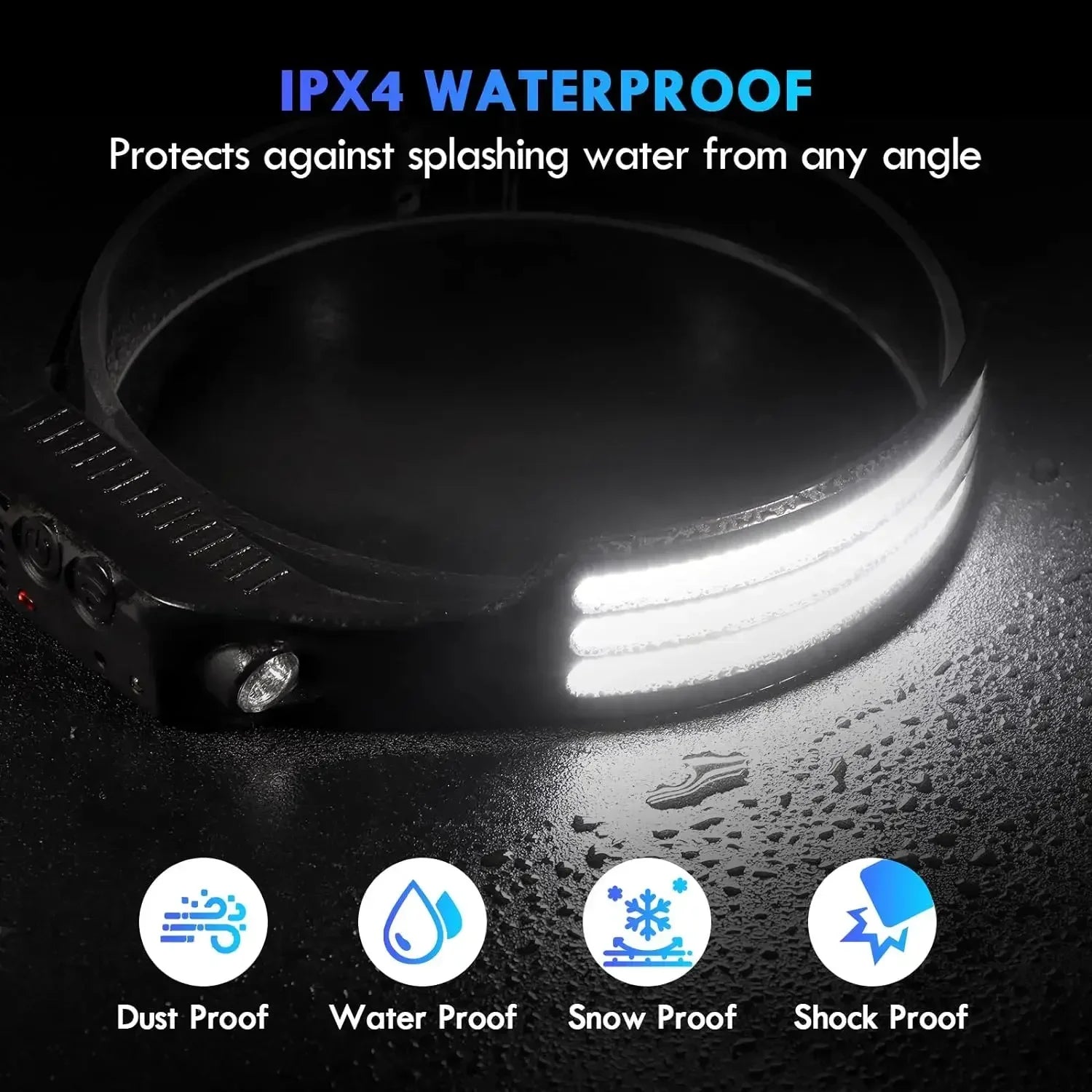 LED headlamp with induction motion sensor control