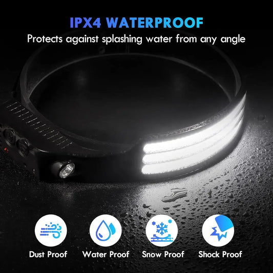 LED headlamp with induction motion sensor control