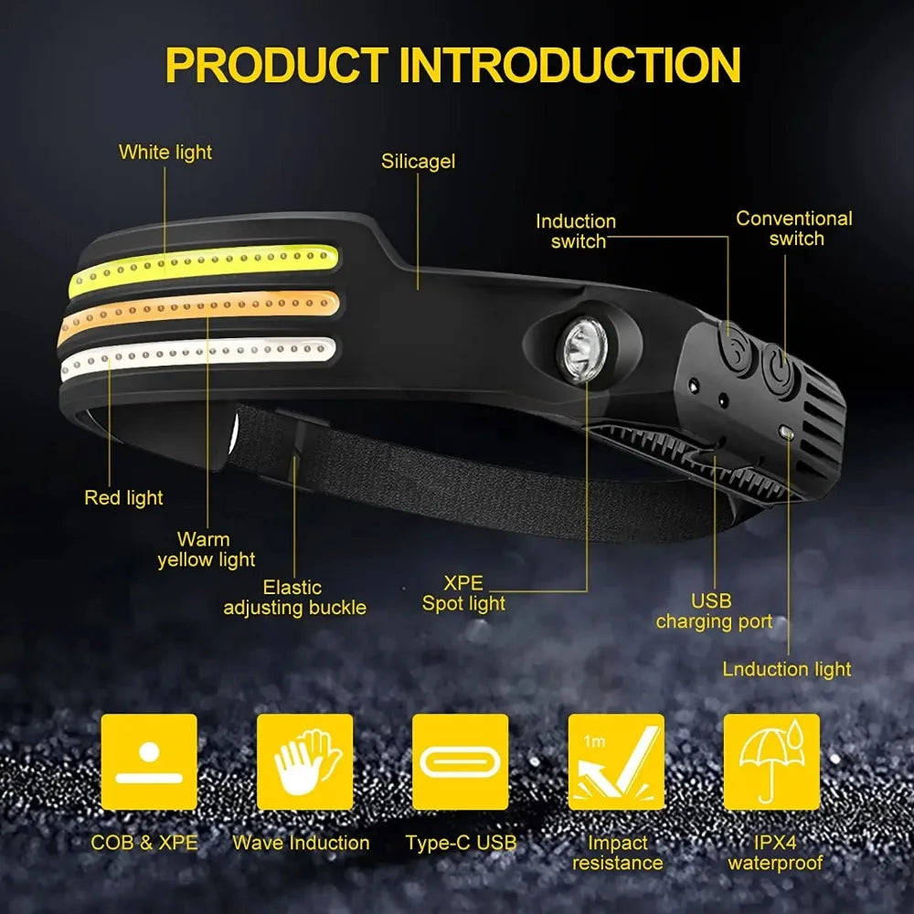 LED headlight with motion sensor control