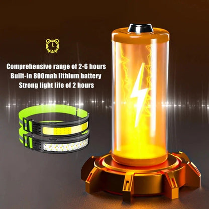 COB LED motion sensor head lamp rechargeable