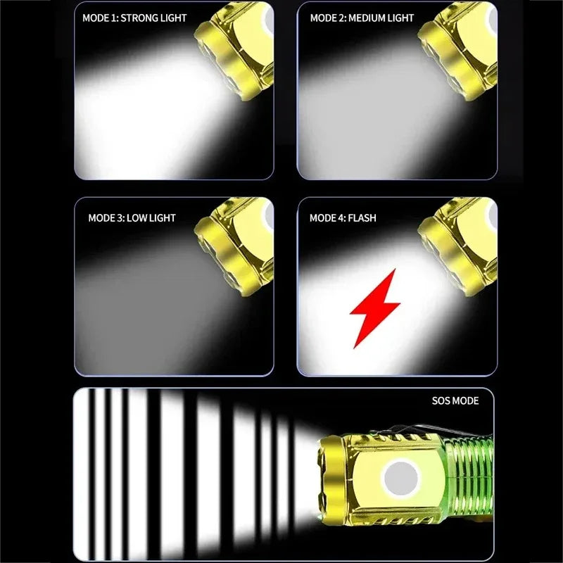 Multi-functional small steel cannon LED flashlight