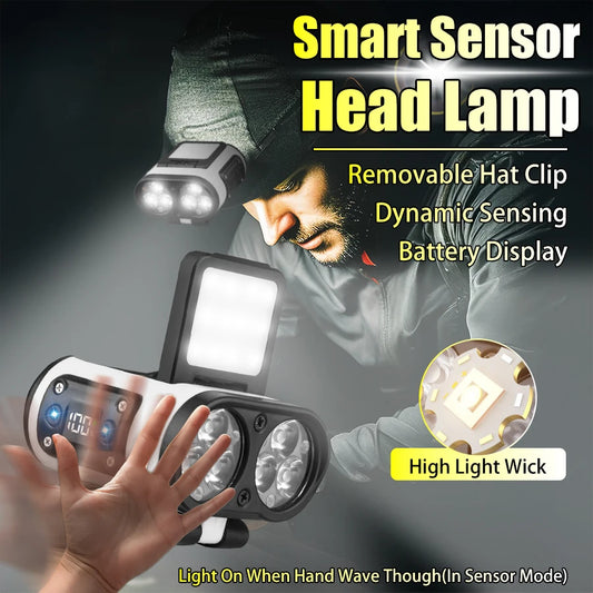 Multifunctional LED headlamp with clip design