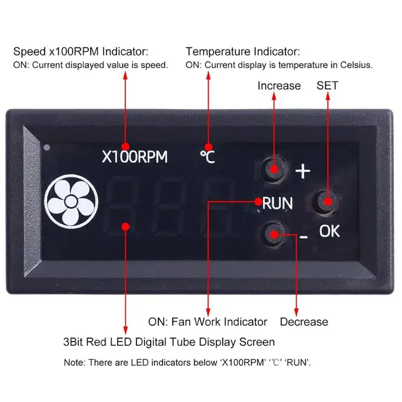 Fan speed controller for noise reduction and quiet operation
