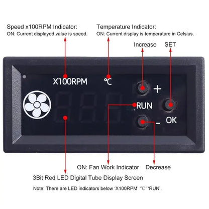 Fan speed controller for noise reduction and quiet operation