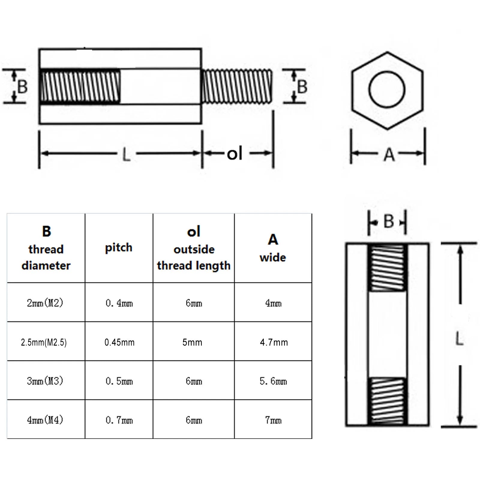 nylon-hex-standoff-pillar-bolt