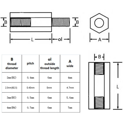 nylon-hex-standoff-pillar-bolt