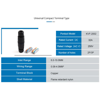 Electrical junction box for outdoor cable connections