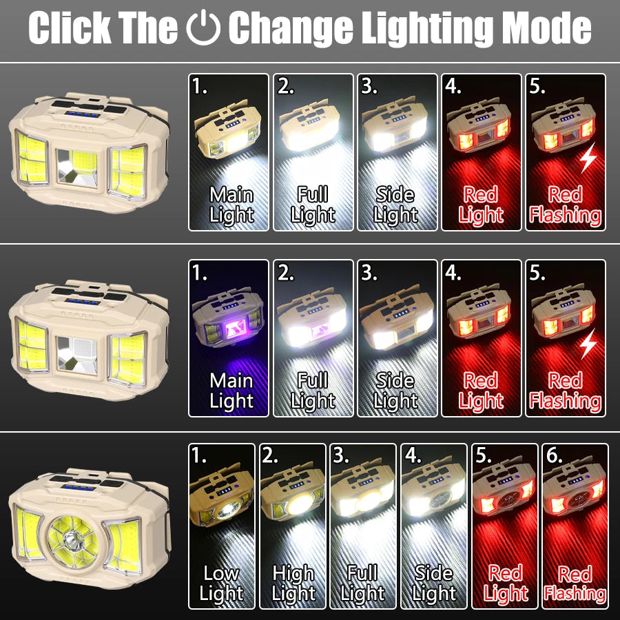 Headlamp for outdoor camping and fishing