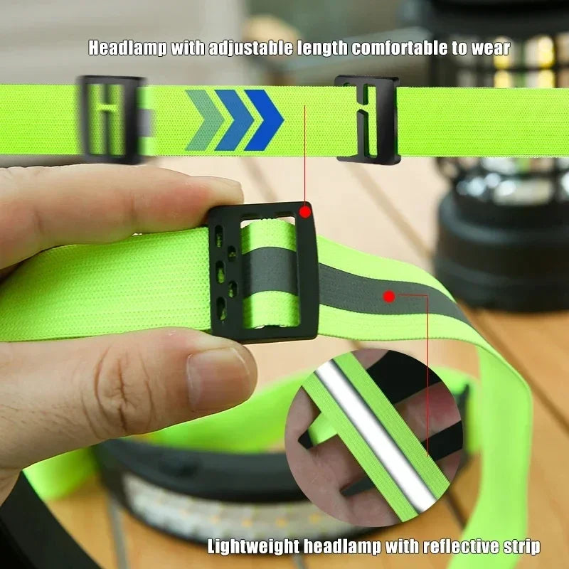 Outdoor camping LED head lamp