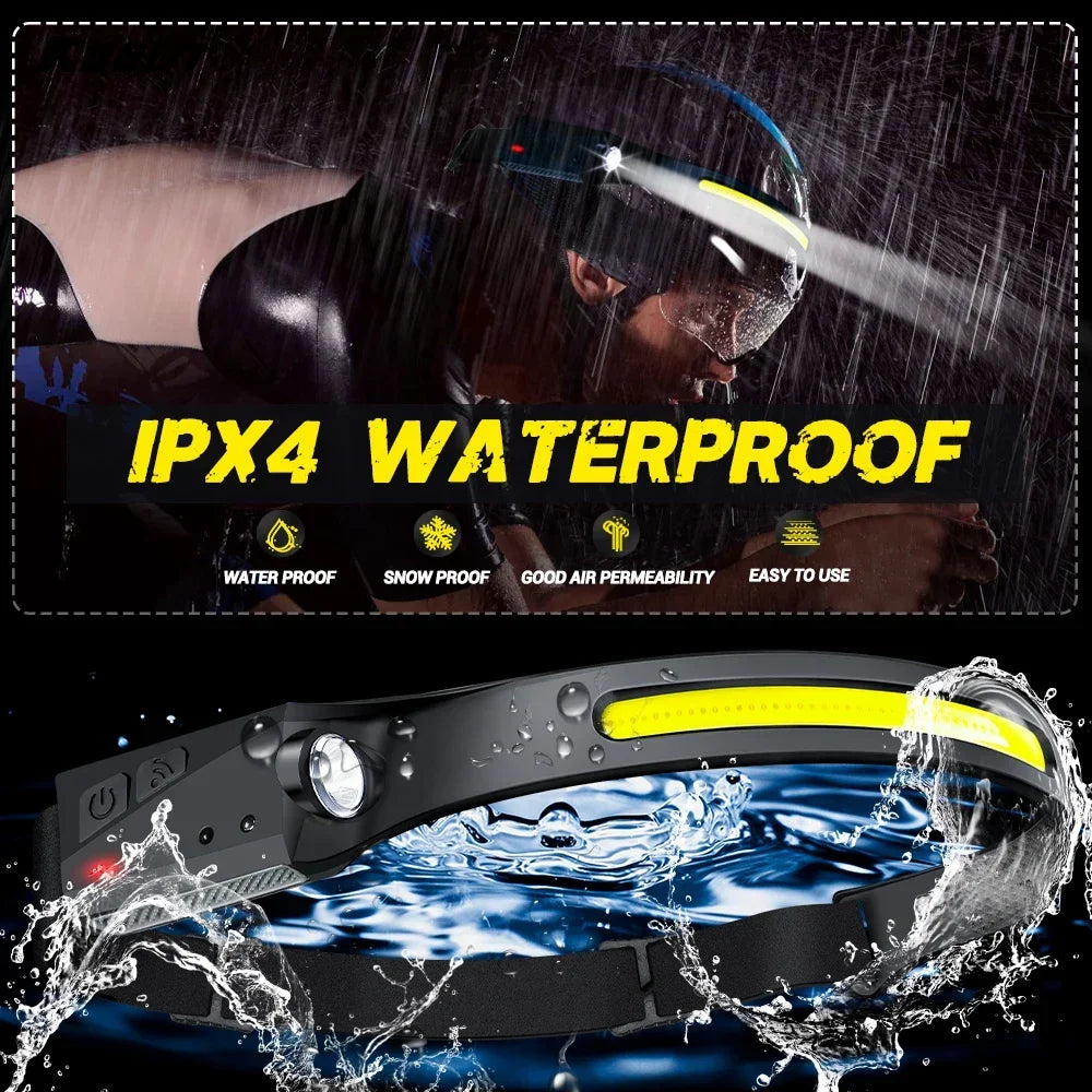 LED headlamp for camping and outdoor use