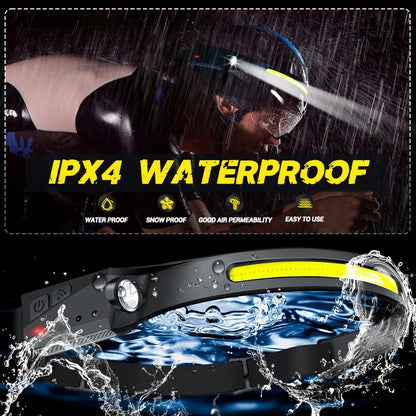 LED headlamp for camping and outdoor use