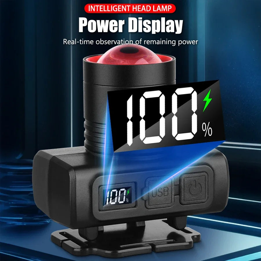 Portable headlight for outdoor camping and fishing