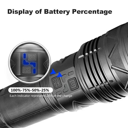 LED lamp for outdoor camping and strong light illumination