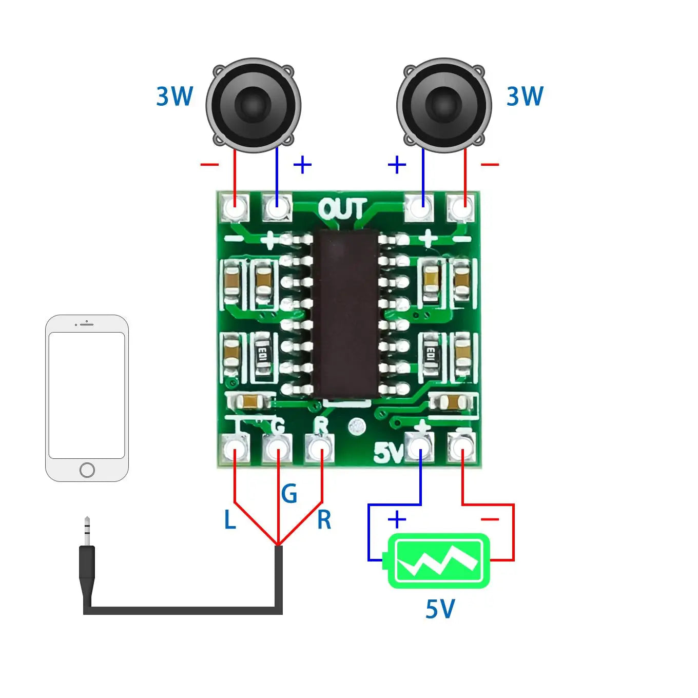 PAM8403 super mini 2×3W Class D digital amplifier module, USB powered 2.5-5V, suitable for DIY audio projects and small speaker systems