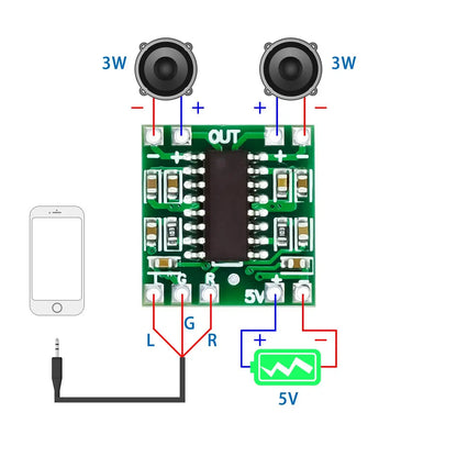 PAM8403 super mini 2×3W Class D digital amplifier module, USB powered 2.5-5V, suitable for DIY audio projects and small speaker systems