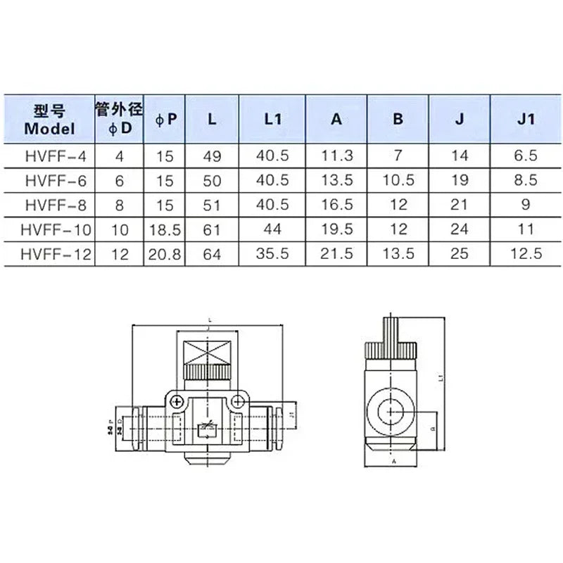 Pneumatic HVFF manual valve push in quick joint, adjustable air flow control for 4mm 6mm 8mm 10mm 12mm tubes