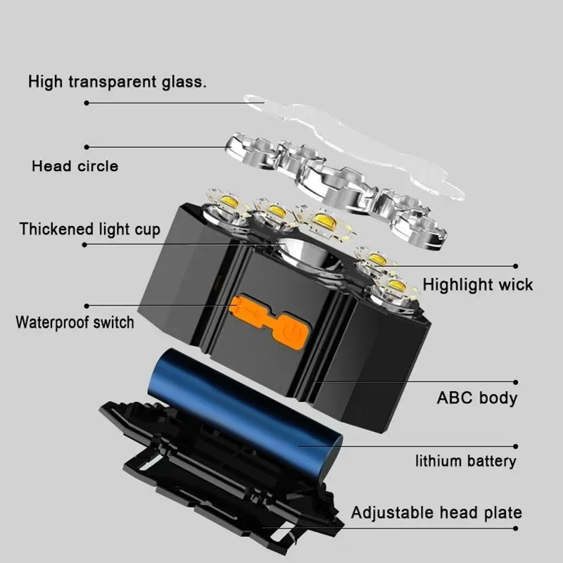 Portable rechargeable headlamp flashlight