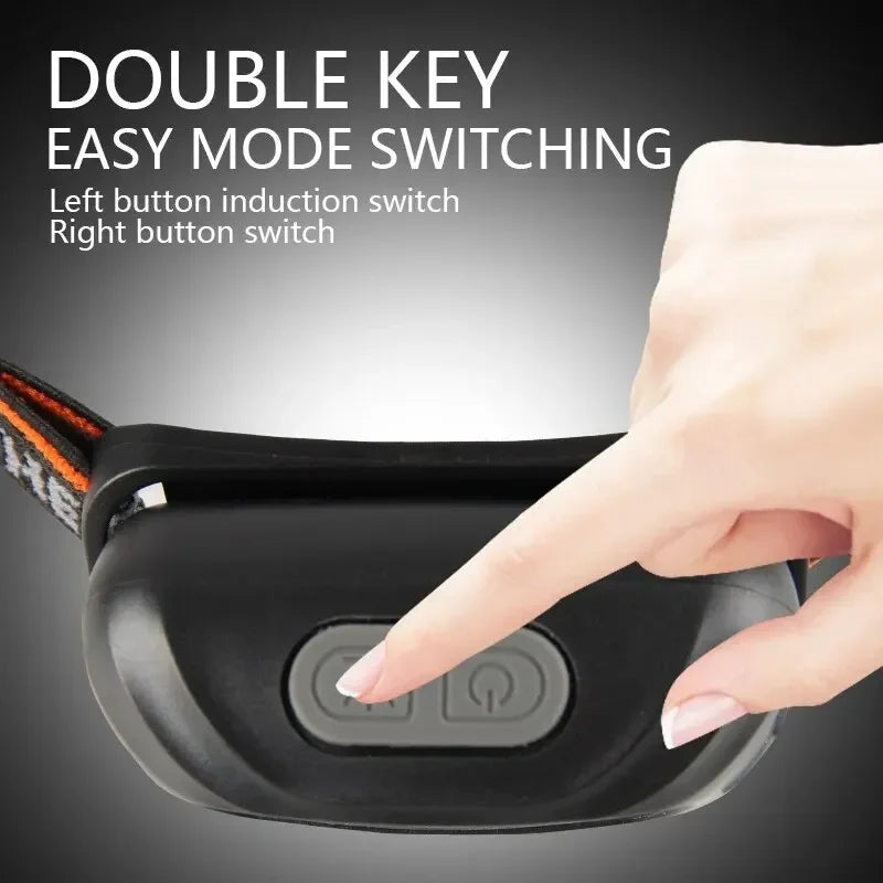 Portable LED headlamp for camping and outdoor use