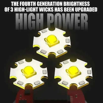 Portable LED flashlight for night work