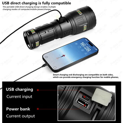 LED flashlight with power display and long range zoom