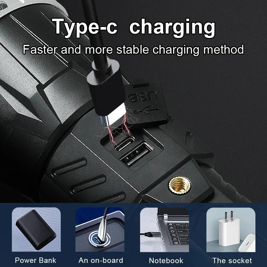 Super bright LED flashlight for emergency use