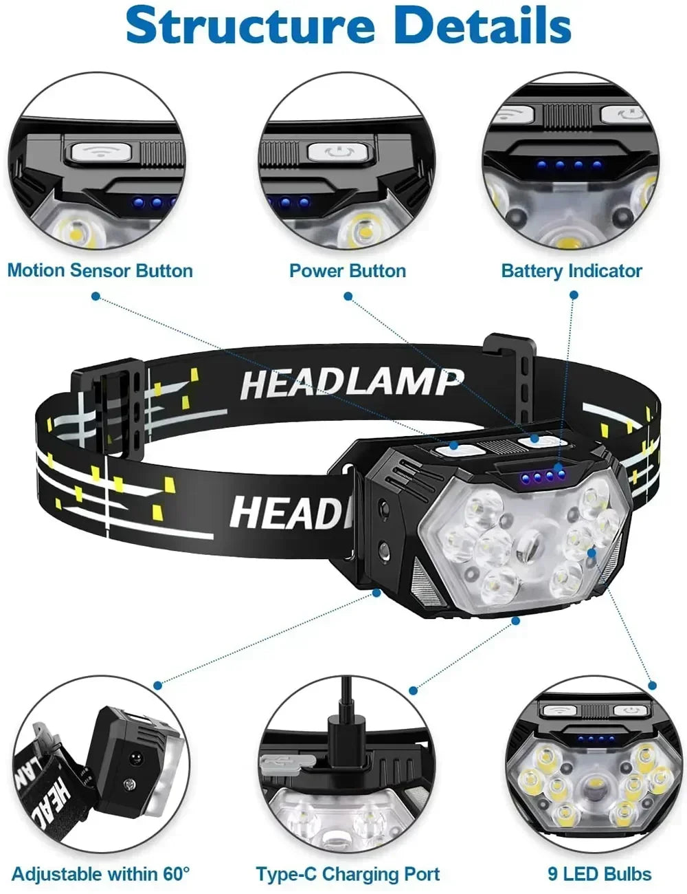 Powerful LED head torch with sensor function