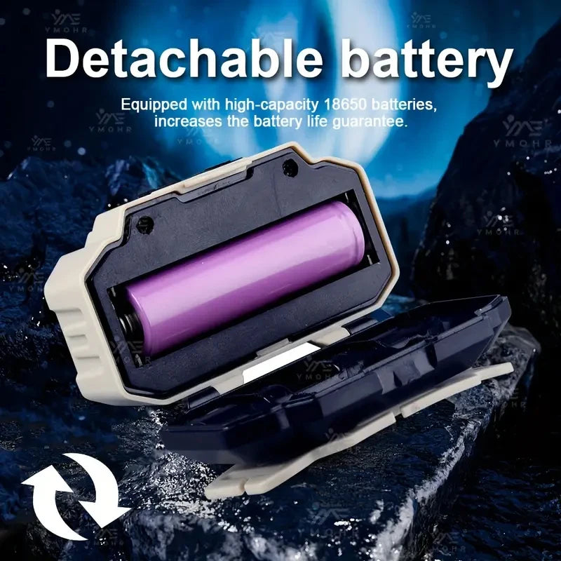 Rechargeable COB LED headlamp with bright lighting