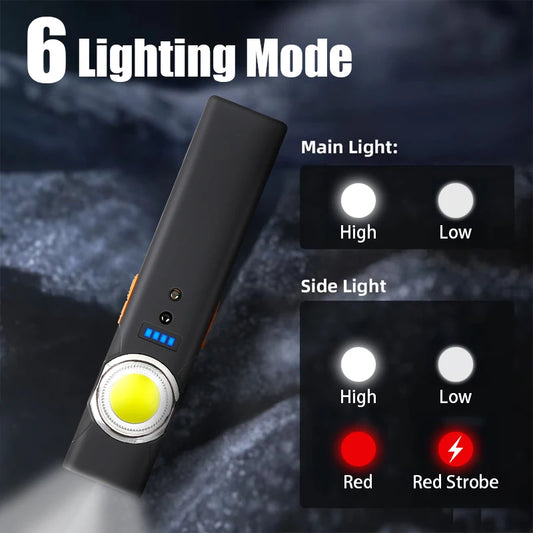 Rechargeable magnetic work light for emergency use