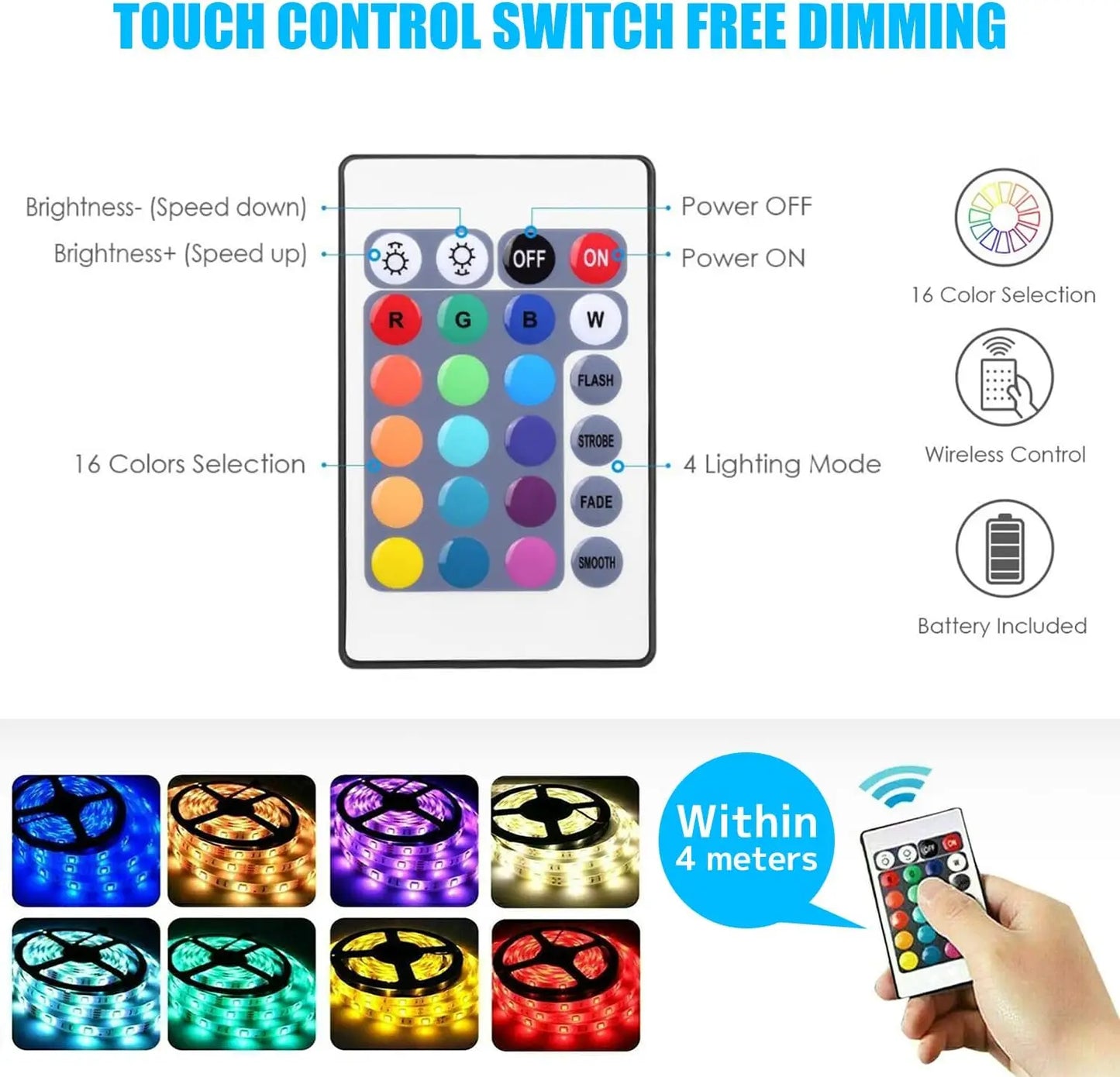 2835 RGB LED flexible strip light with remote