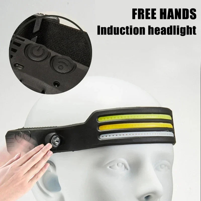 Sensor LED headlamp with rechargeable battery