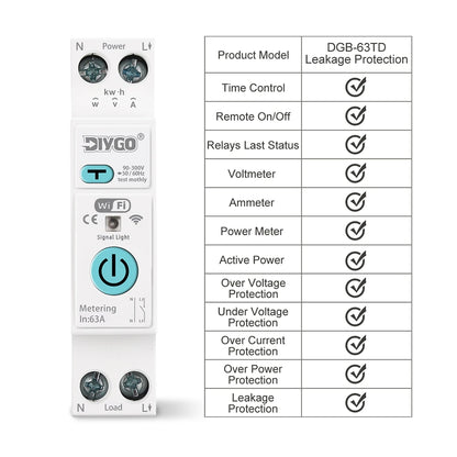 Close-up of DGB-63TD Tuya WiFi smart switch, current voltage monitoring and leakage protection circuit breaker