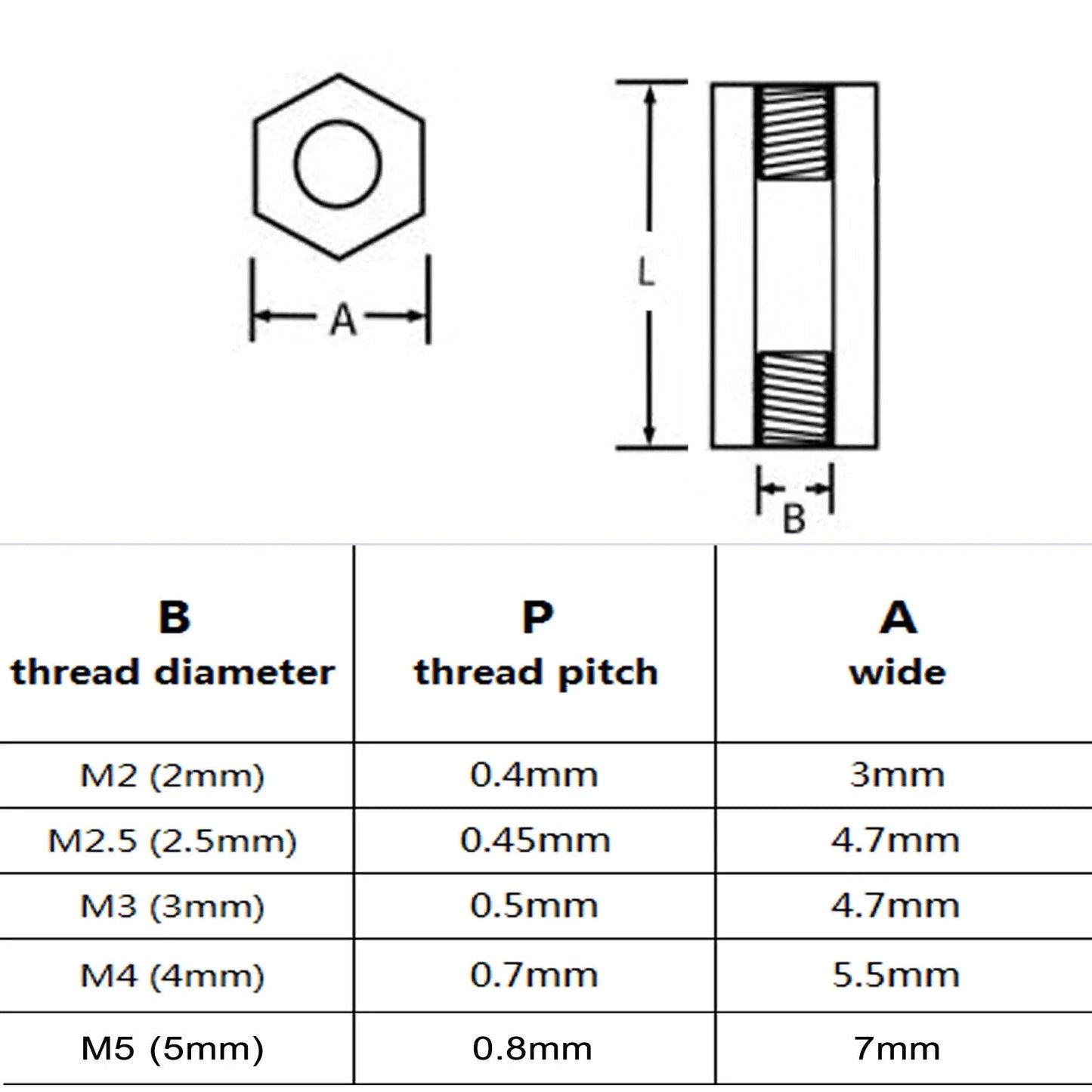 solid-brass-pcb-motherboard-spacer