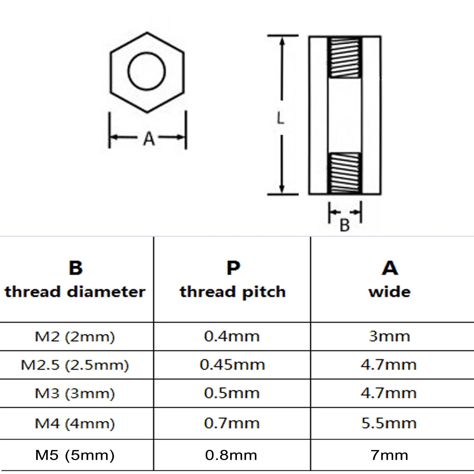 solid-brass-pcb-motherboard-spacer