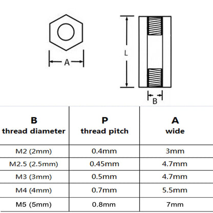 solid-brass-pcb-motherboard-spacer